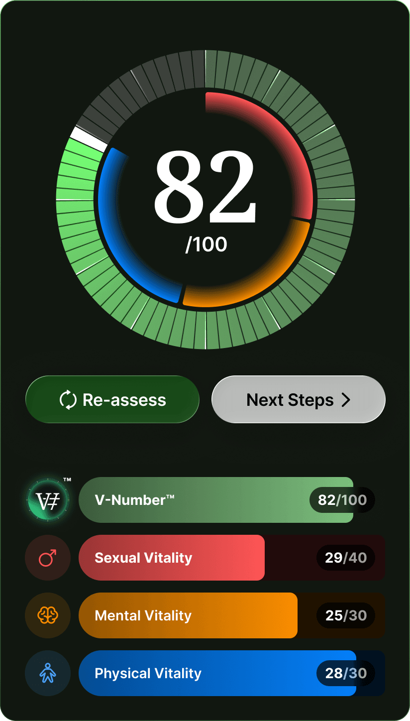 T-SHOTS result screen showing a composite V-Number of 82 out of 100